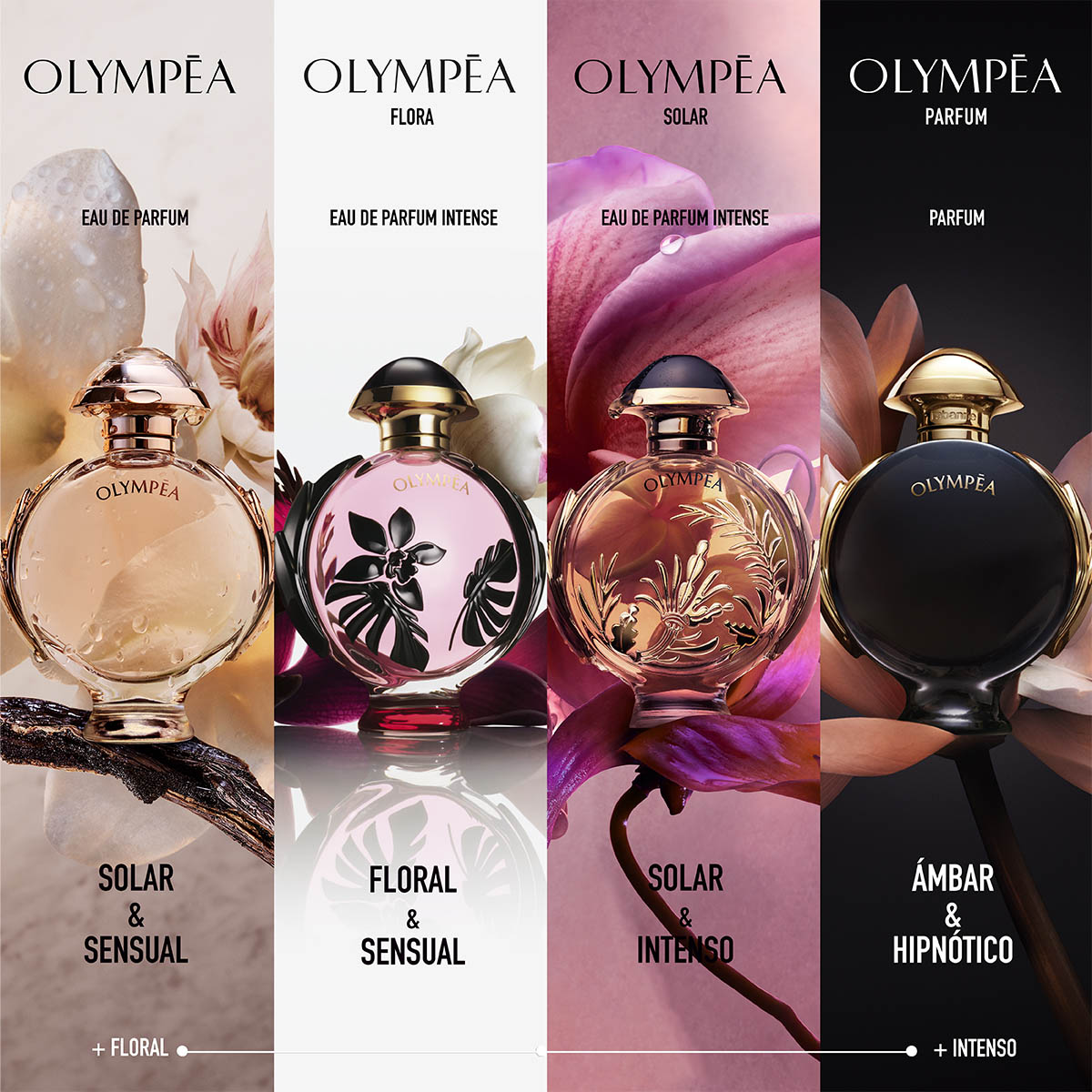 OLYMPÉA PARFUM